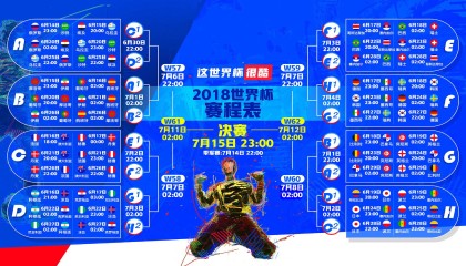 mk体育-两种巅峰，一种极限，当梅西的超绝杀宿命遇上DWG的银河重铸